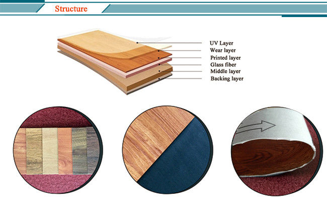 Relle PVC LVT piso de vinil auto-aderente 2mm Luxury Vinyl Plank piso