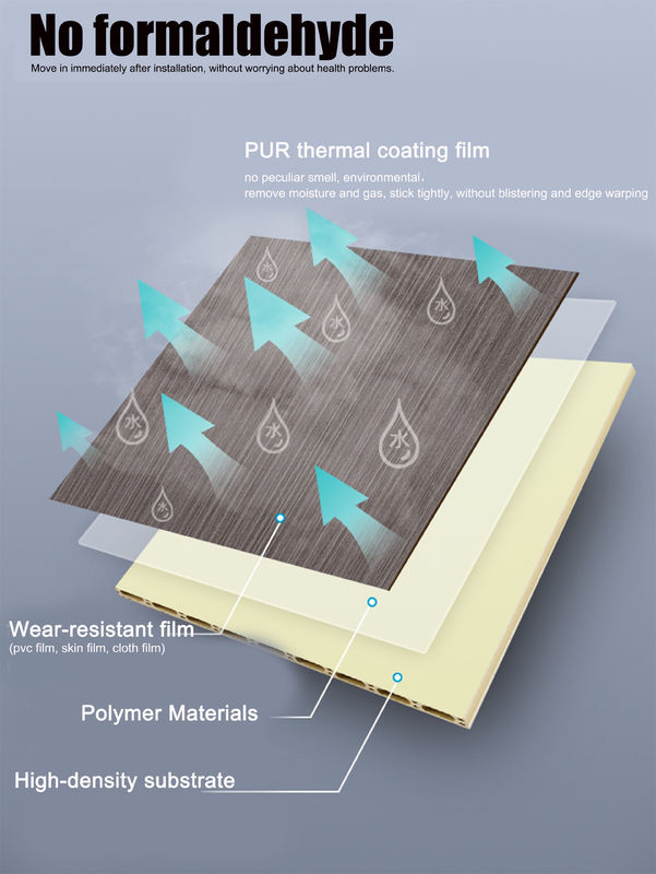 Painéis de parede decorativos integrados com fibra de bambu